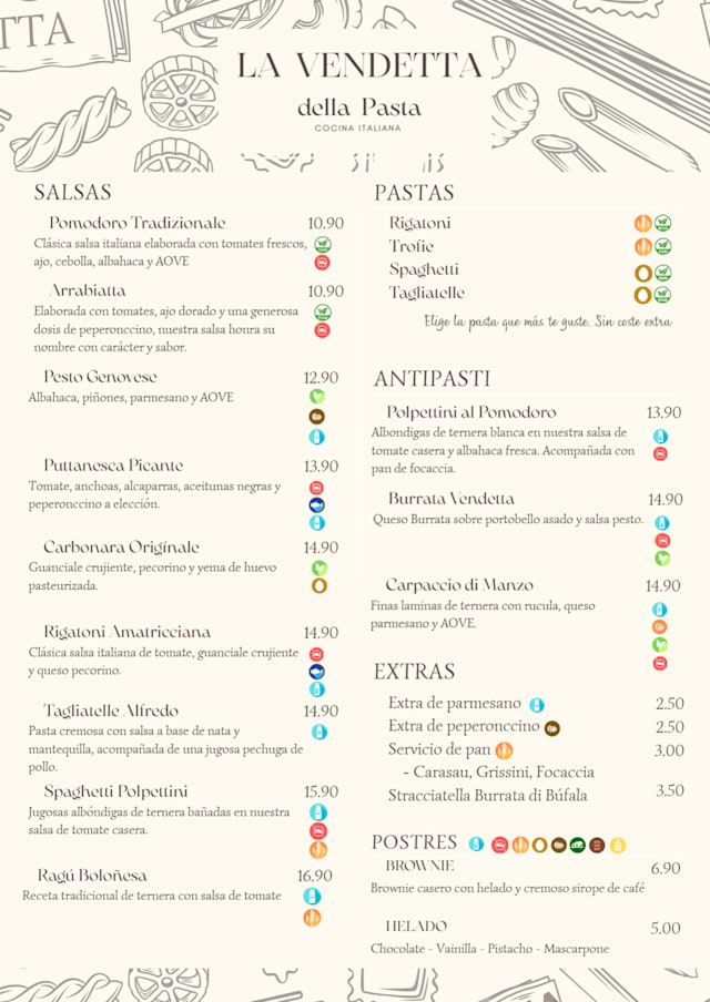 PDF Menu page 2