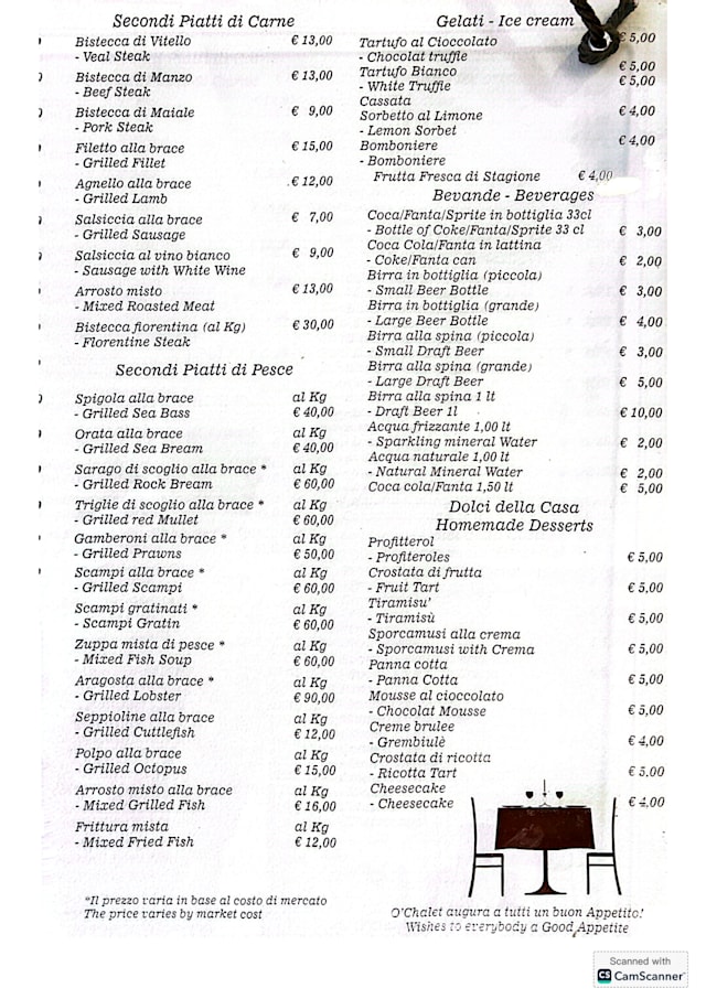 PDF Menu page 2
