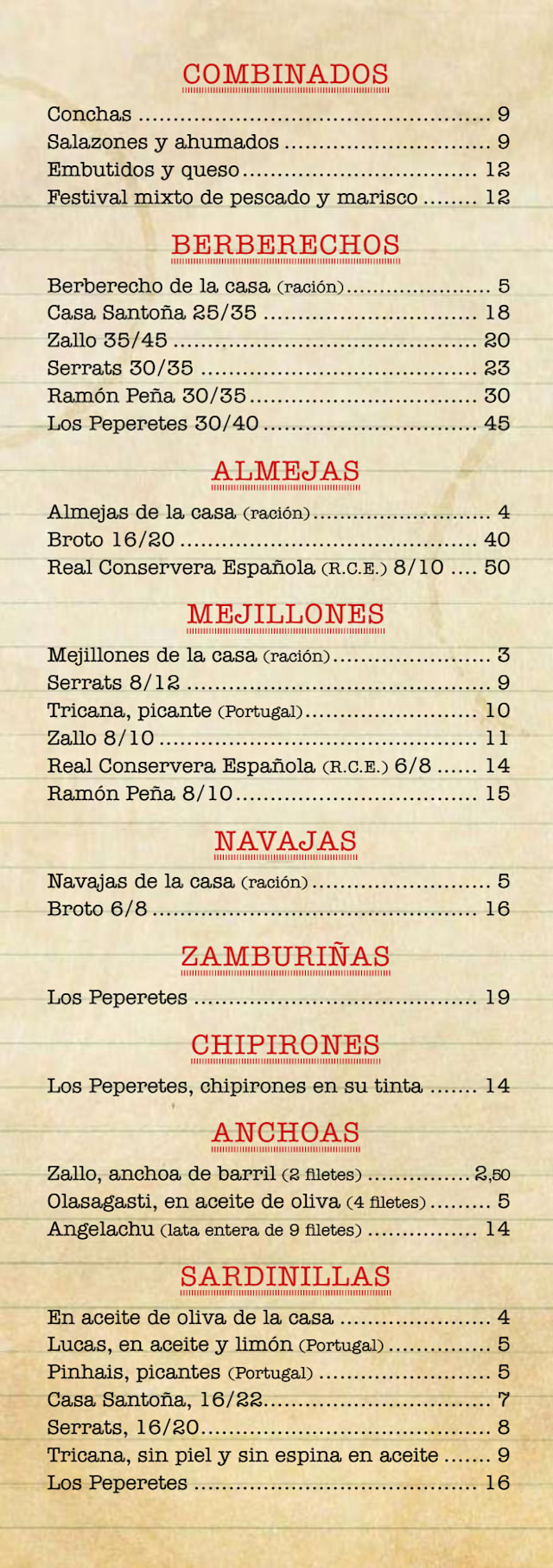 PDF Menu page 2