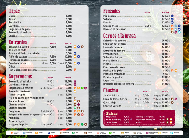 PDF Menu page 2