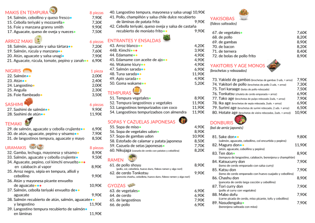 PDF Menu page 2