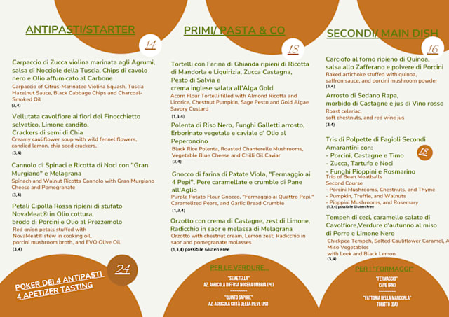 PDF Menu page 2