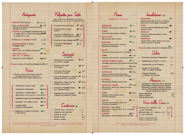 PDF Menu page 2
