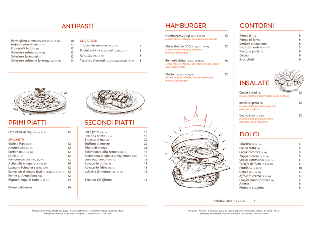 PDF Menu page 2