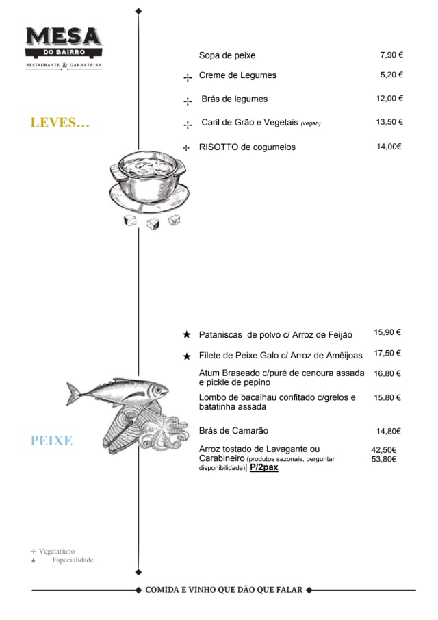 PDF Menu page 2