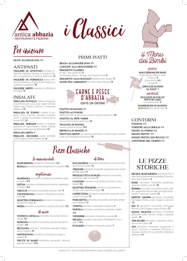 PDF Menu page 2