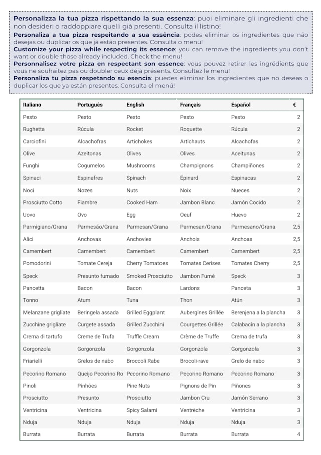 PDF Menu page 2