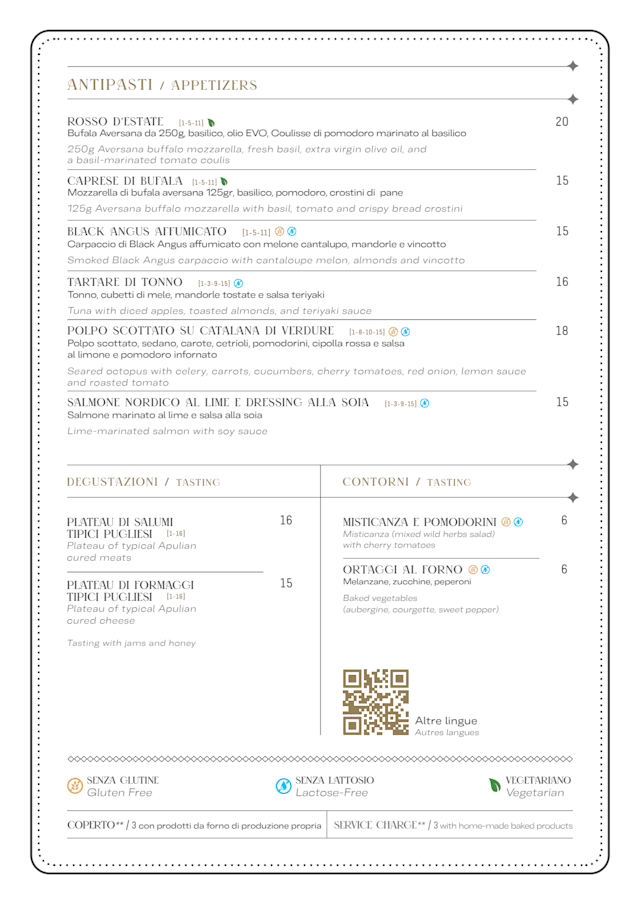 PDF Menu page 2
