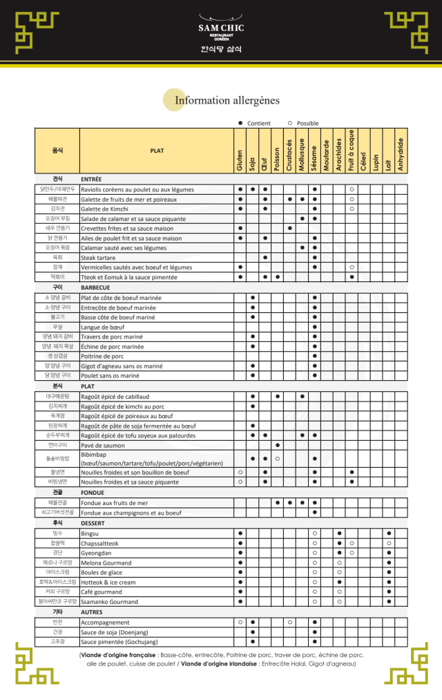 PDF Menu page 2