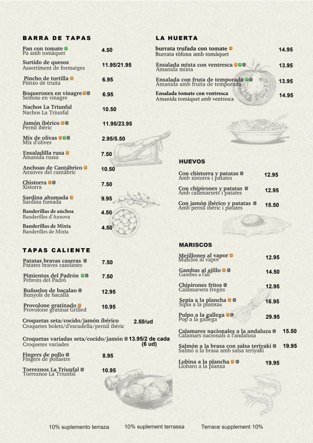 PDF Menu page 2