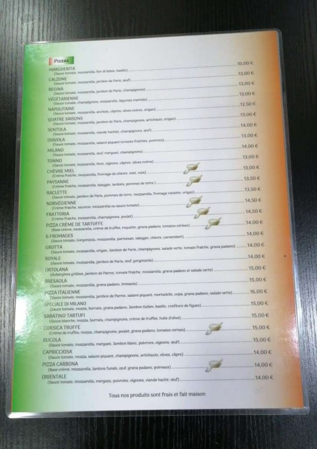 PDF Menu page 2