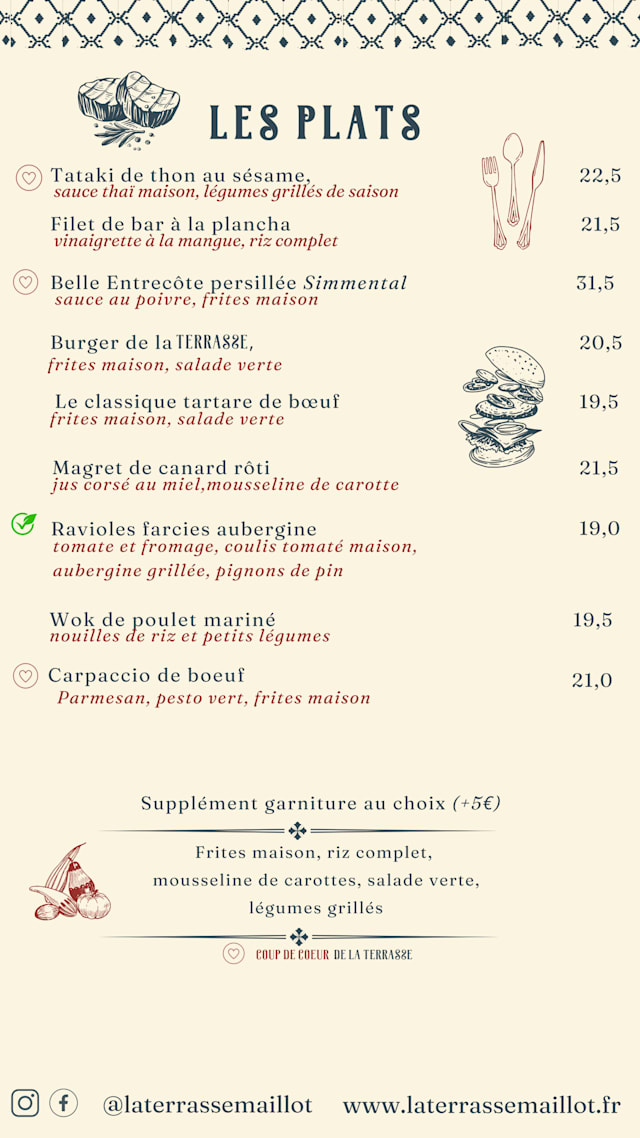 PDF Menu page 2