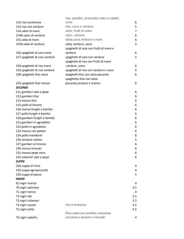 PDF Menu page 2
