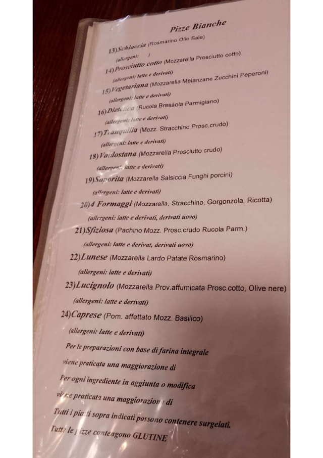 PDF Menu page 2