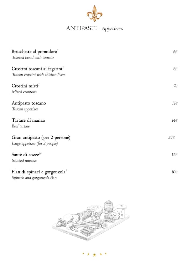 PDF Menu page 2