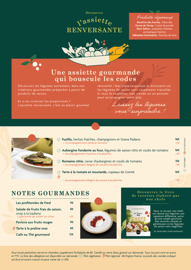 PDF Menu page 2