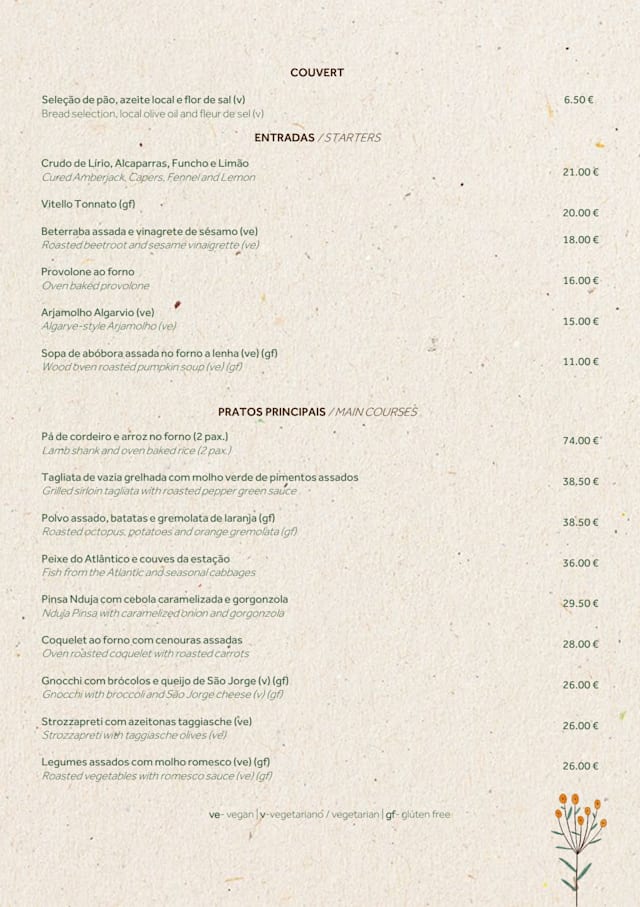 PDF Menu page 2