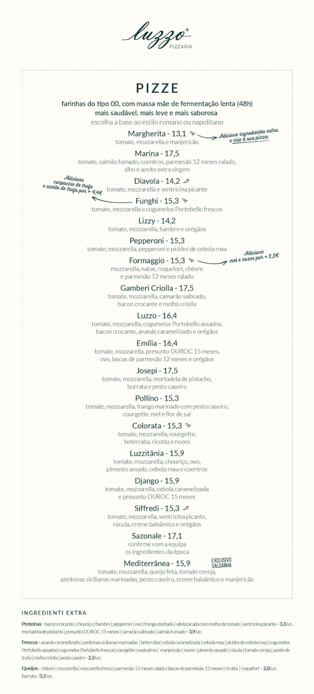 PDF Menu page 2