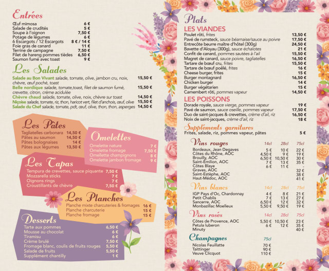 PDF Menu page 2