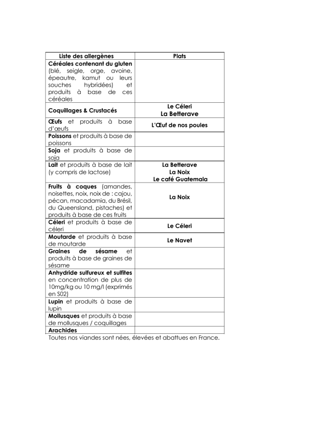 PDF Menu page 2