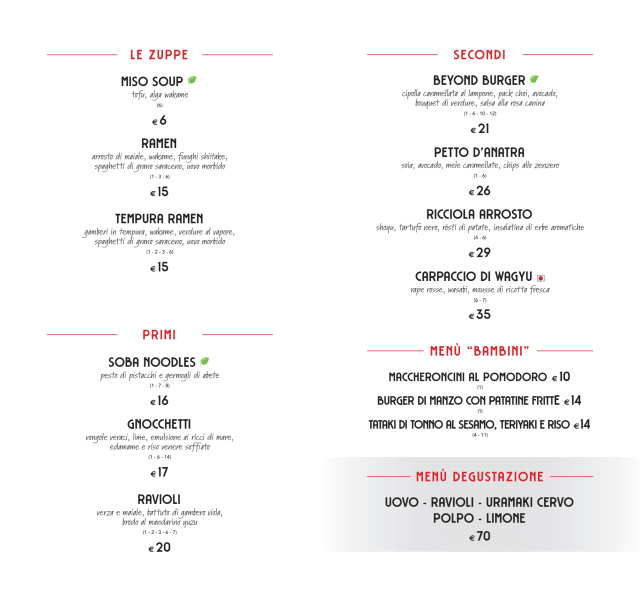 PDF Menu page 2