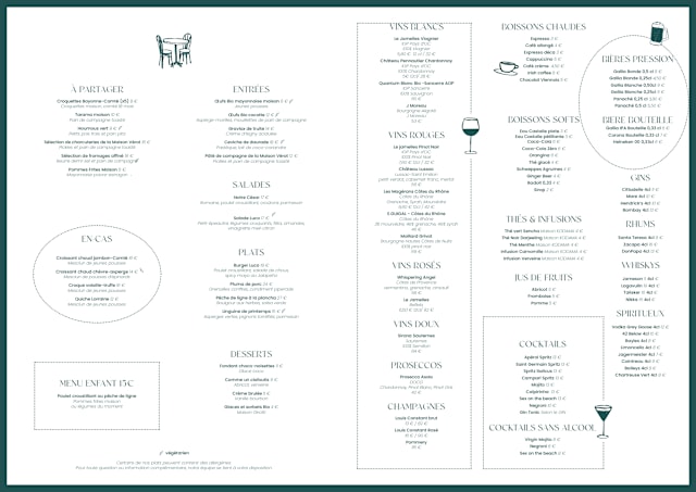 PDF Menu page 2
