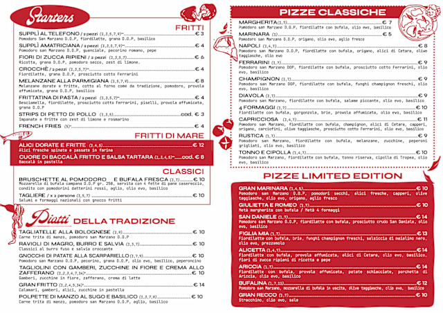 PDF Menu page 2