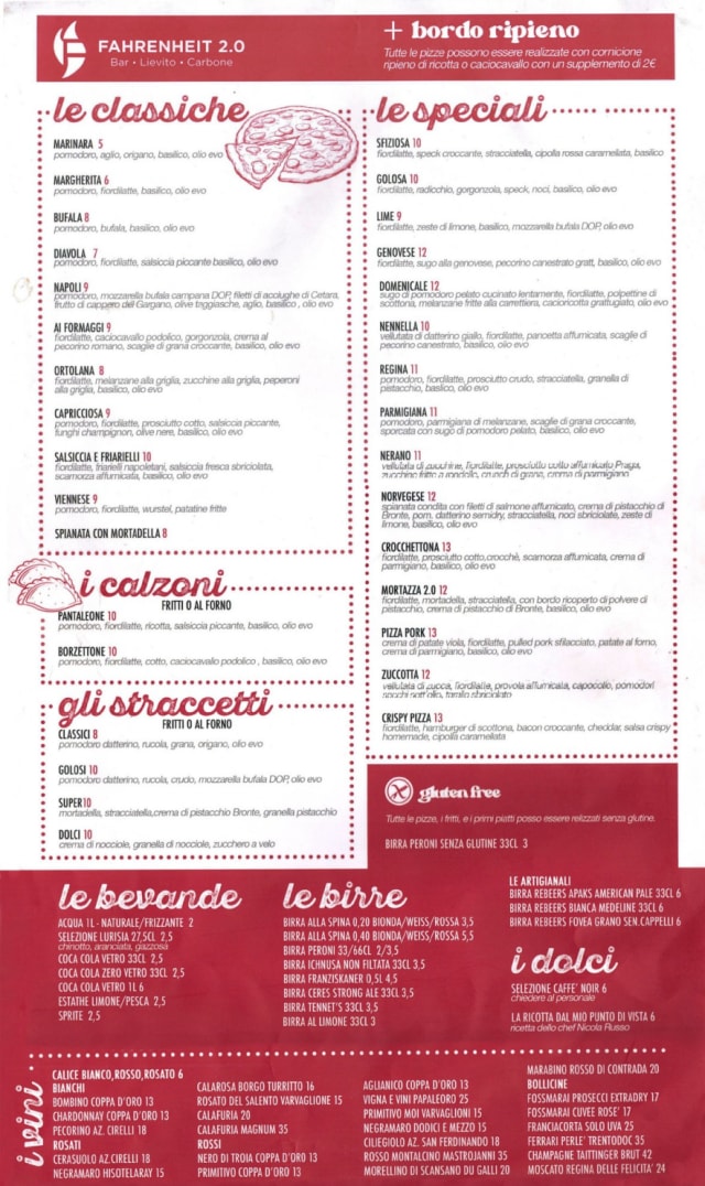 PDF Menu page 2