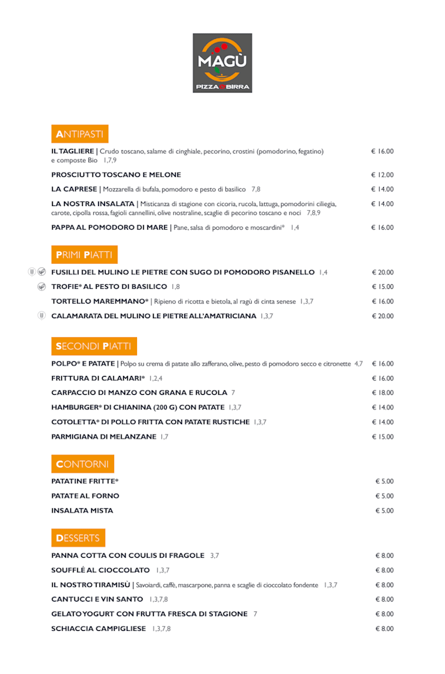 PDF Menu page 2