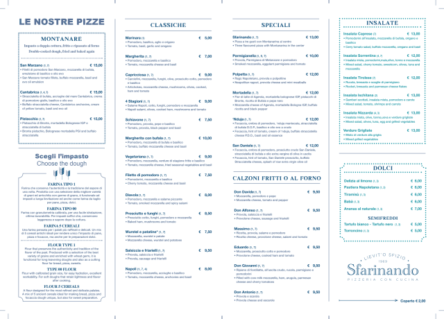 PDF Menu page 2