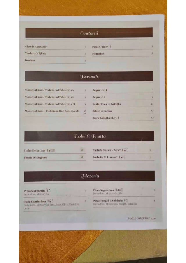 PDF Menu page 2