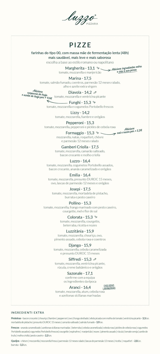 PDF Menu page 2