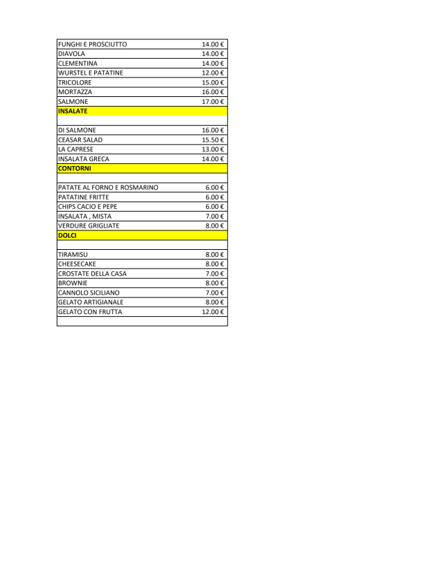 PDF Menu page 2