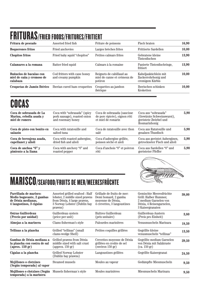 PDF Menu page 2
