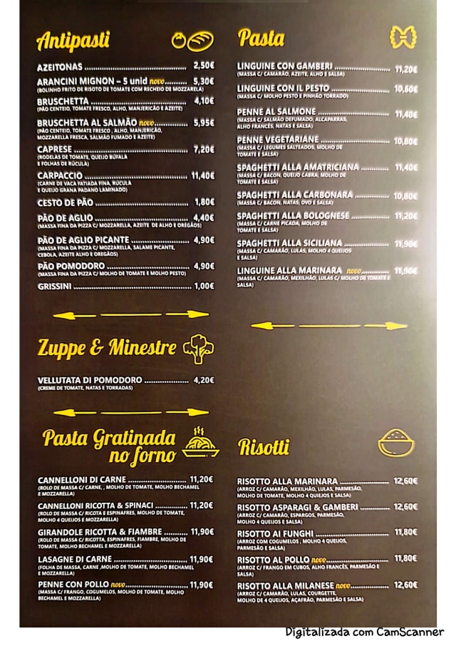 PDF Menu page 2