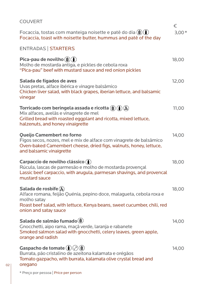 PDF Menu page 2