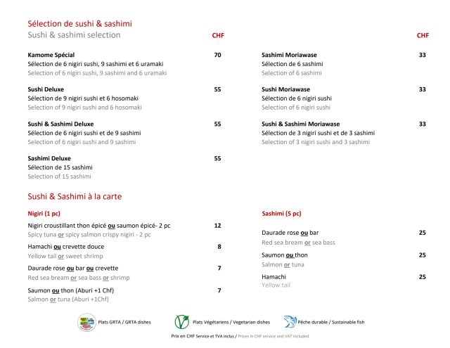 PDF Menu page 2