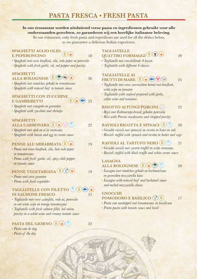 PDF Menu page 2