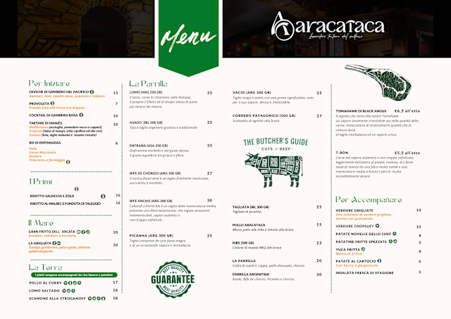 PDF Menu page 2