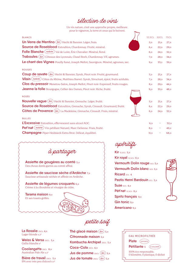 PDF Menu page 2