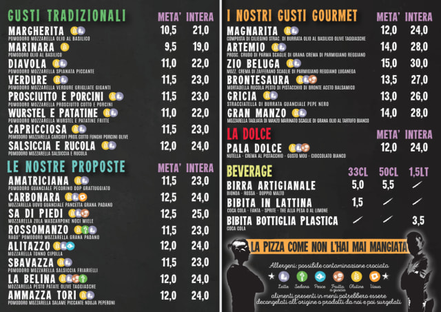 PDF Menu page 2