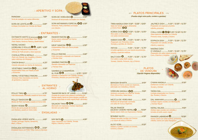 PDF Menu page 2