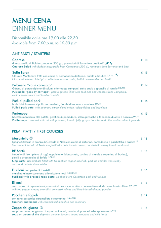 PDF Menu page 2