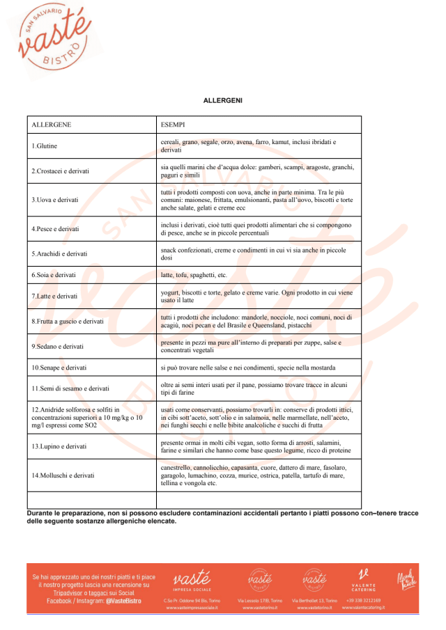 PDF Menu page 2