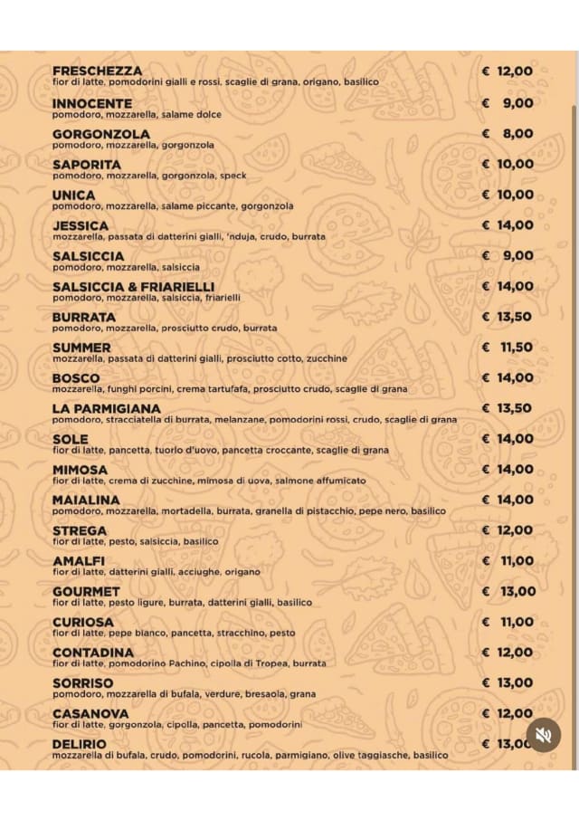 PDF Menu page 2