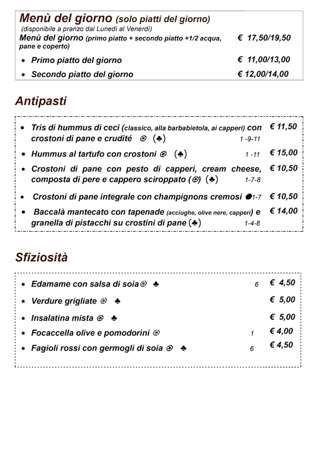 PDF Menu page 2