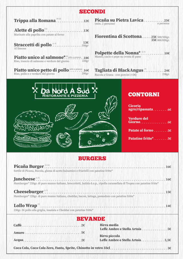 PDF Menu page 2