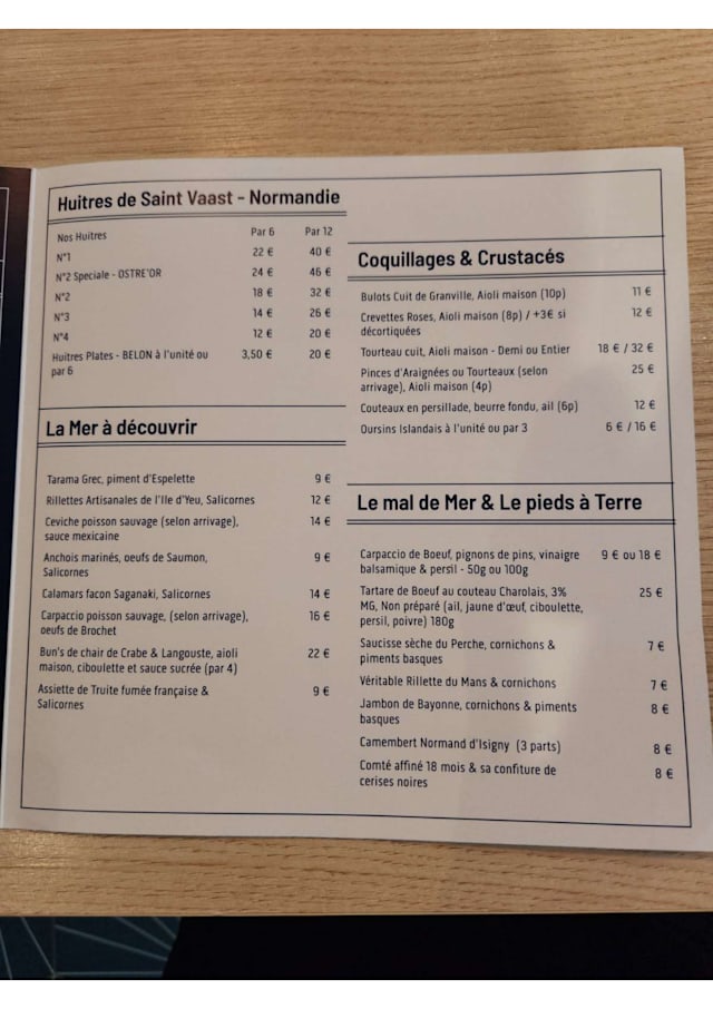 PDF Menu page 2