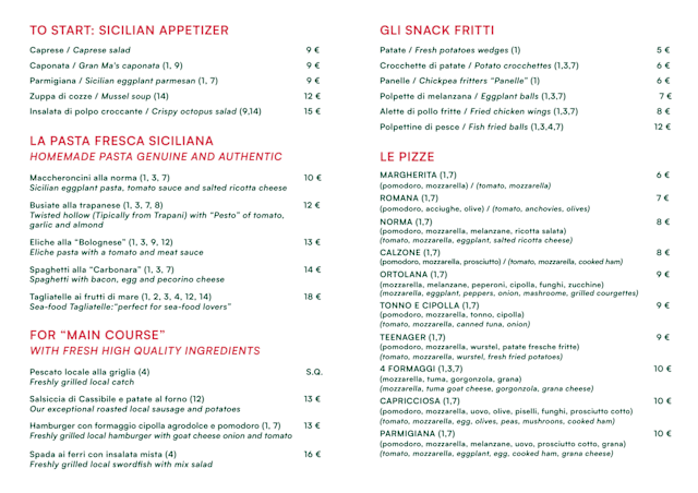 PDF Menu page 2