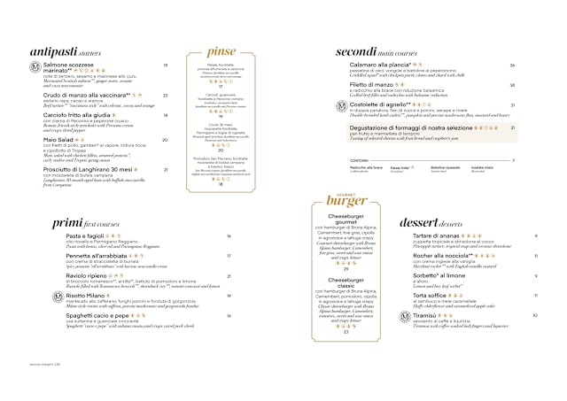 PDF Menu page 2